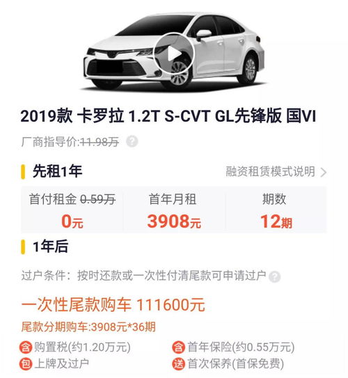 汽車融資租賃 二手車的靈活選擇，但真的劃算嗎？